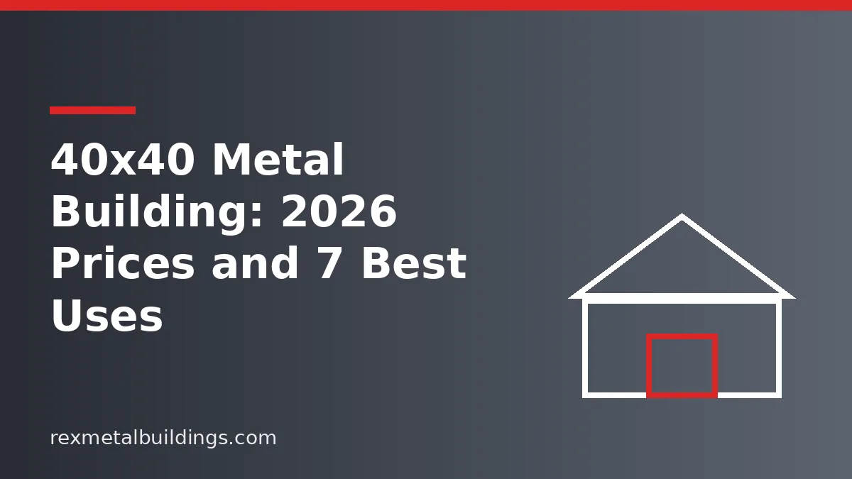 Graphic of a steel building outline with the words 40x40 Metal Building Prices and 7 Best Uses