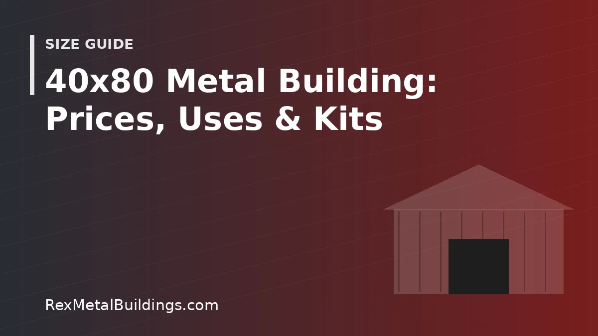 Graphic of a steel building outline with the words 40x80 Metal Building Prices Uses and Kits
