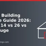 Graphic of a steel building outline with the words Metal Building Gauge Guide 12 vs 14 vs 26 vs 29 Gauge