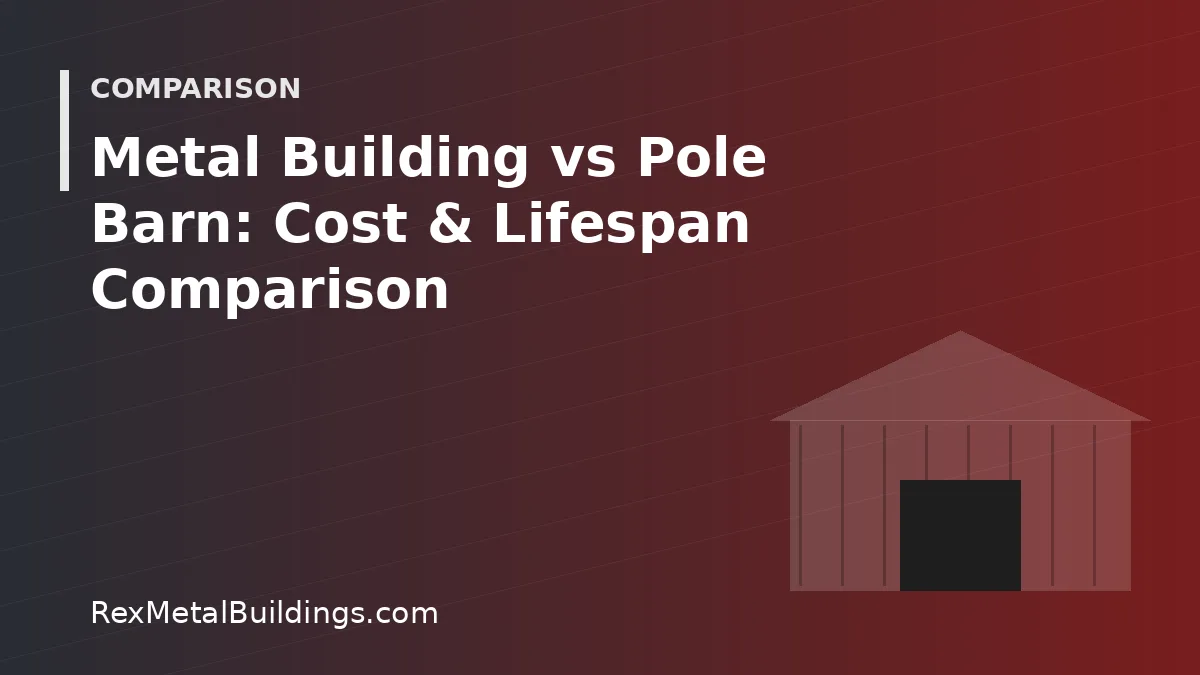 Graphic of a steel building outline with the words Metal Building vs Pole Barn Cost and Lifespan Comparison