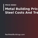 Graphic with the words Metal Building Price Index, Steel Costs And Trends